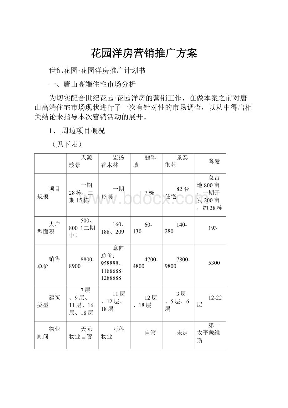 花园洋房营销推广方案.docx_第1页