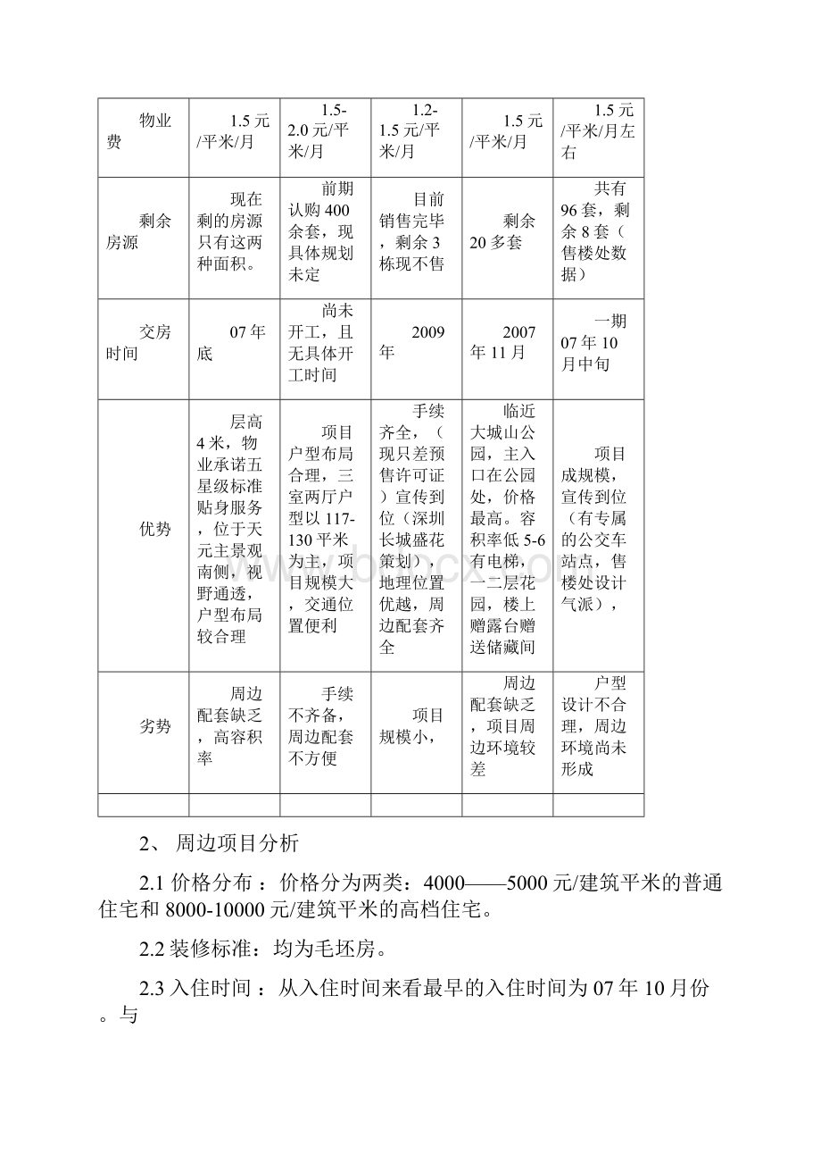 花园洋房营销推广方案.docx_第2页