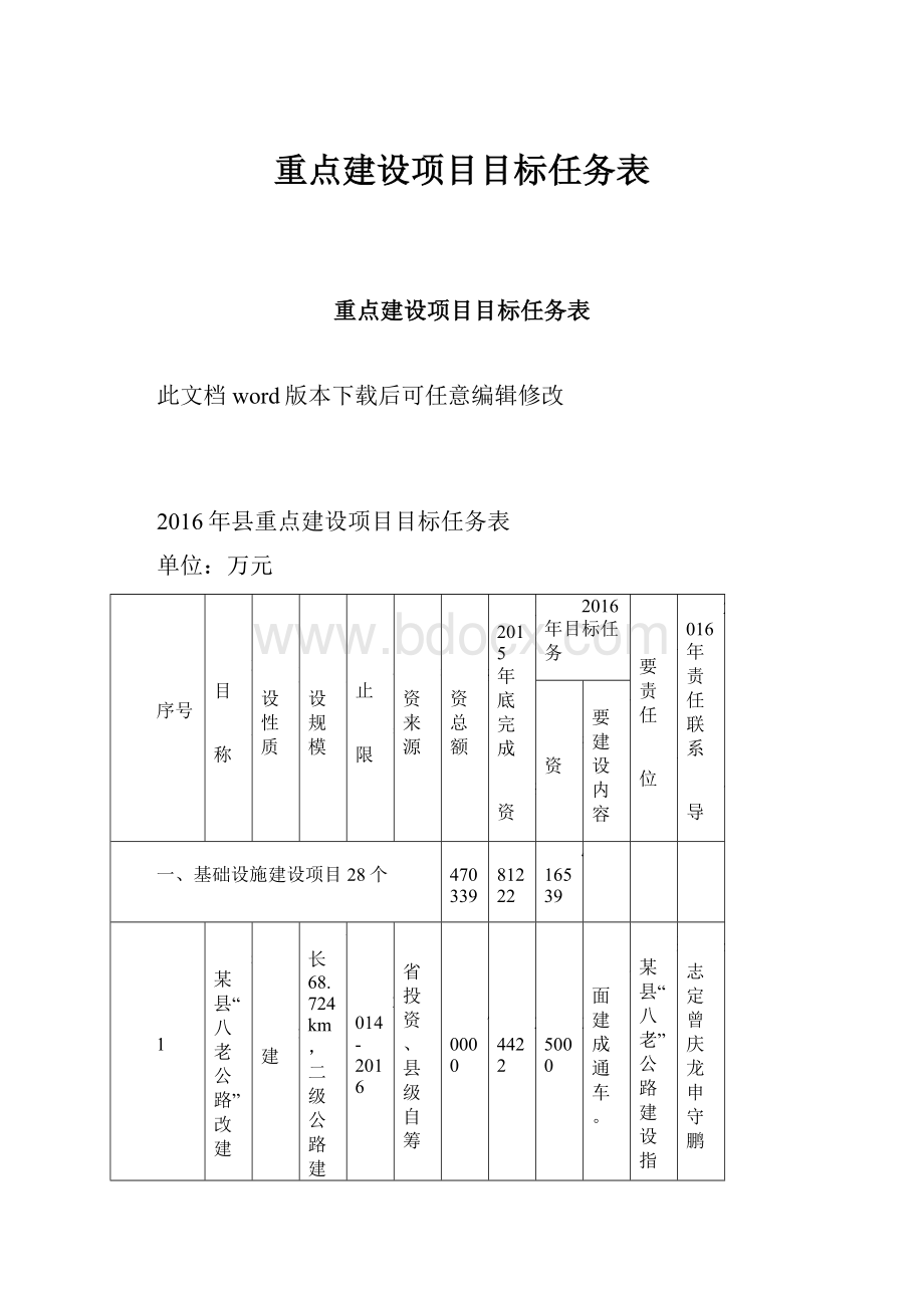 重点建设项目目标任务表.docx