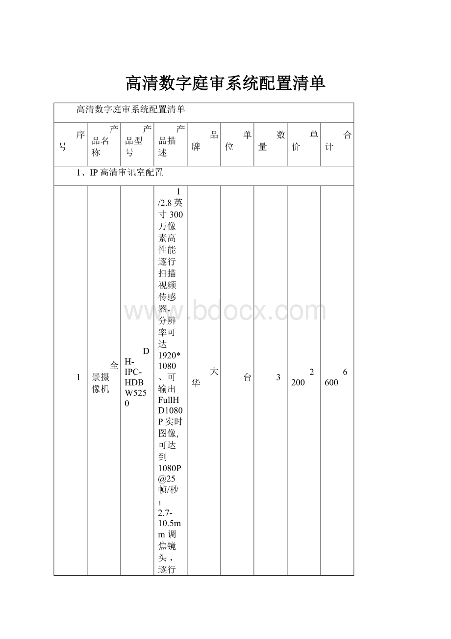 高清数字庭审系统配置清单.docx_第1页