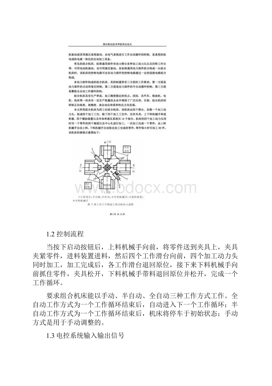 毕业论文PLC在数控机床上的应用.docx_第3页