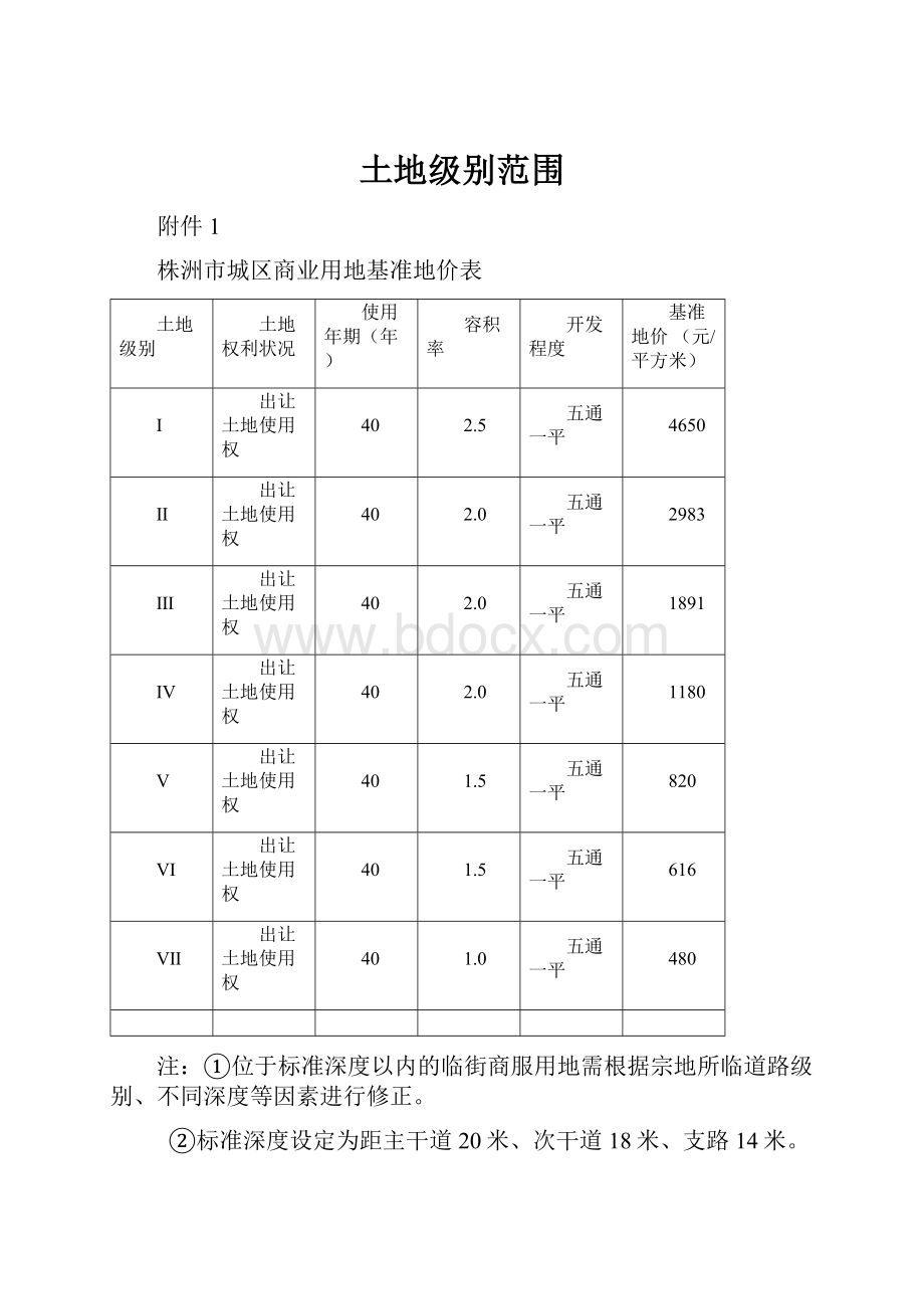 土地级别范围Word格式.docx_第1页