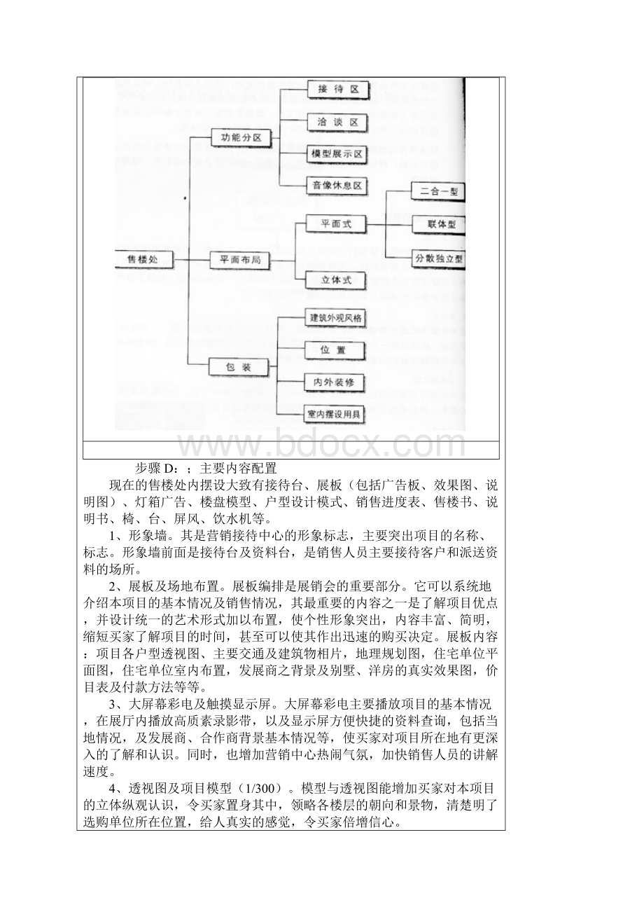 房地产的售楼处Word格式.docx_第3页