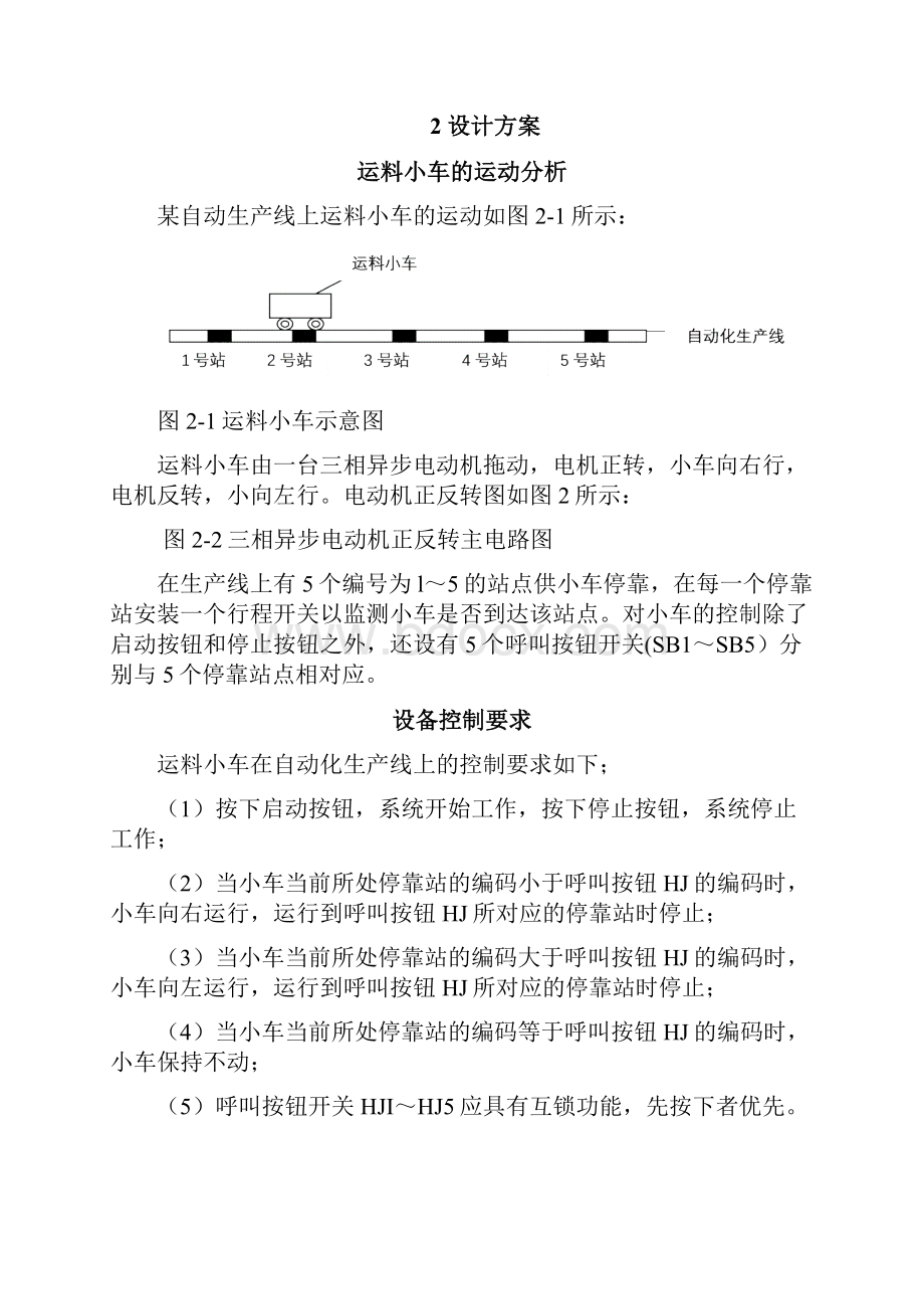 送料小车PLC控制Word格式.docx_第2页