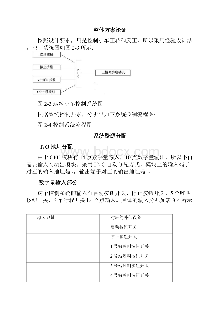 送料小车PLC控制.docx_第3页