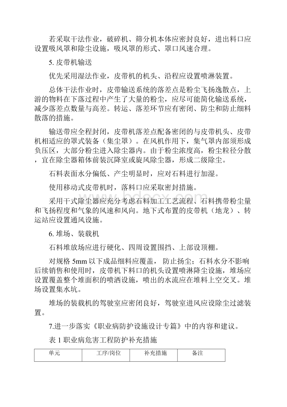 矿山职业卫生整改建议Word格式.docx_第2页