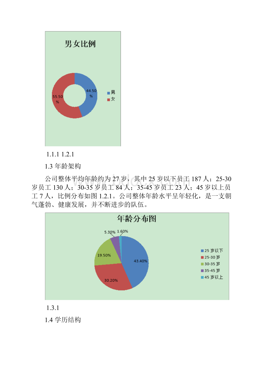 员工晋升通道Word格式文档下载.docx_第2页