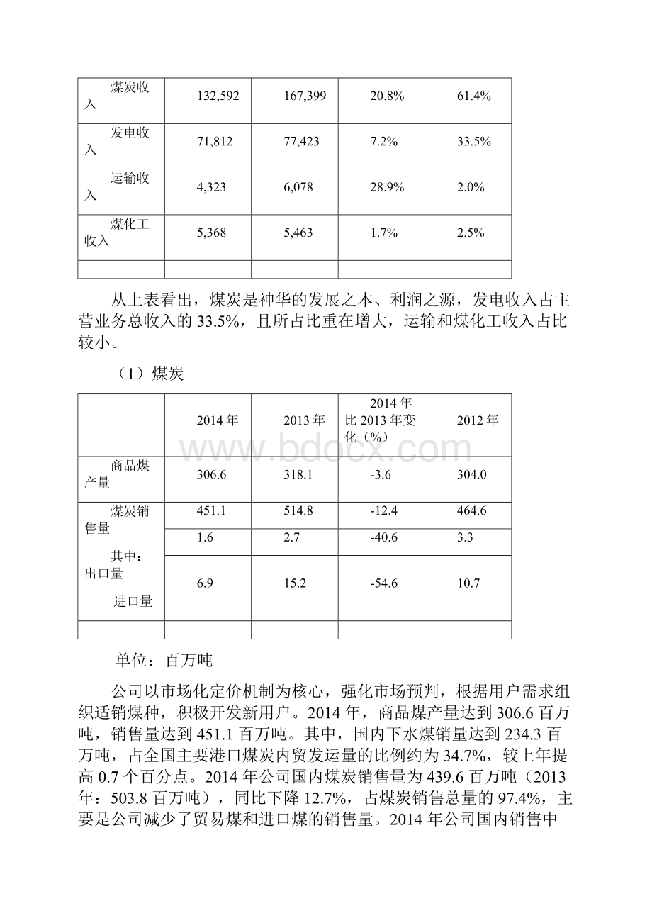 中国神华财务报表分析.docx_第2页