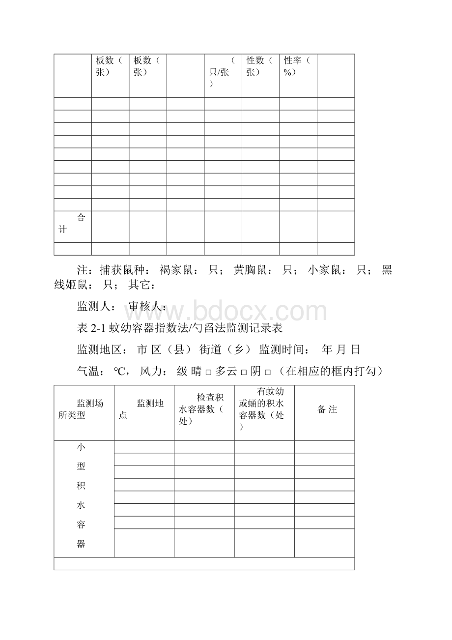 鼠密度目测鼠迹法监测记录表文档格式.docx_第3页