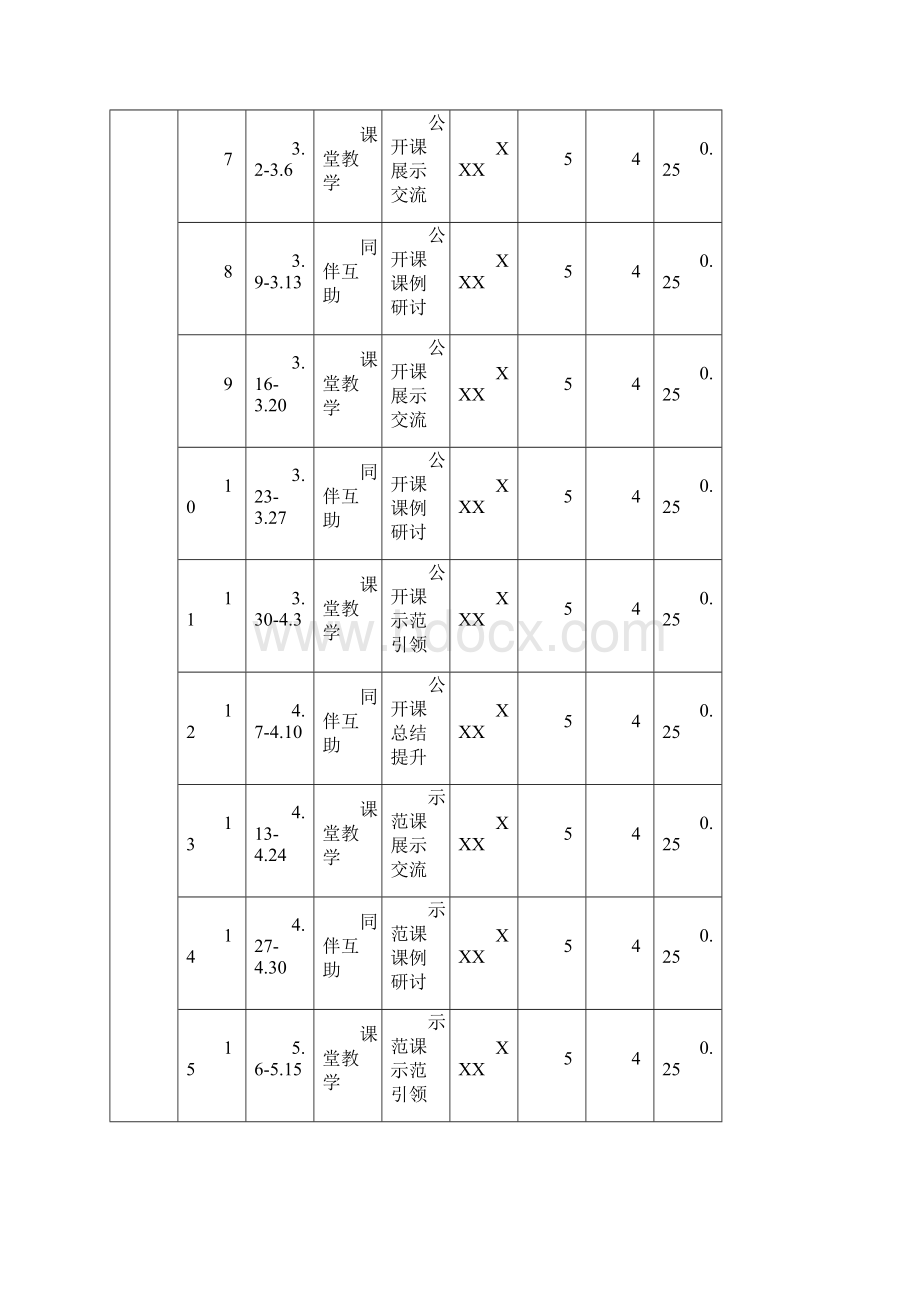 小学英语校本研修纪实表.docx_第2页