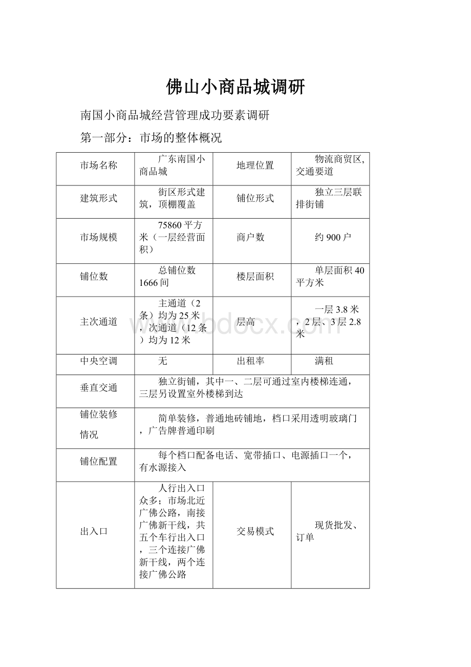 佛山小商品城调研.docx_第1页