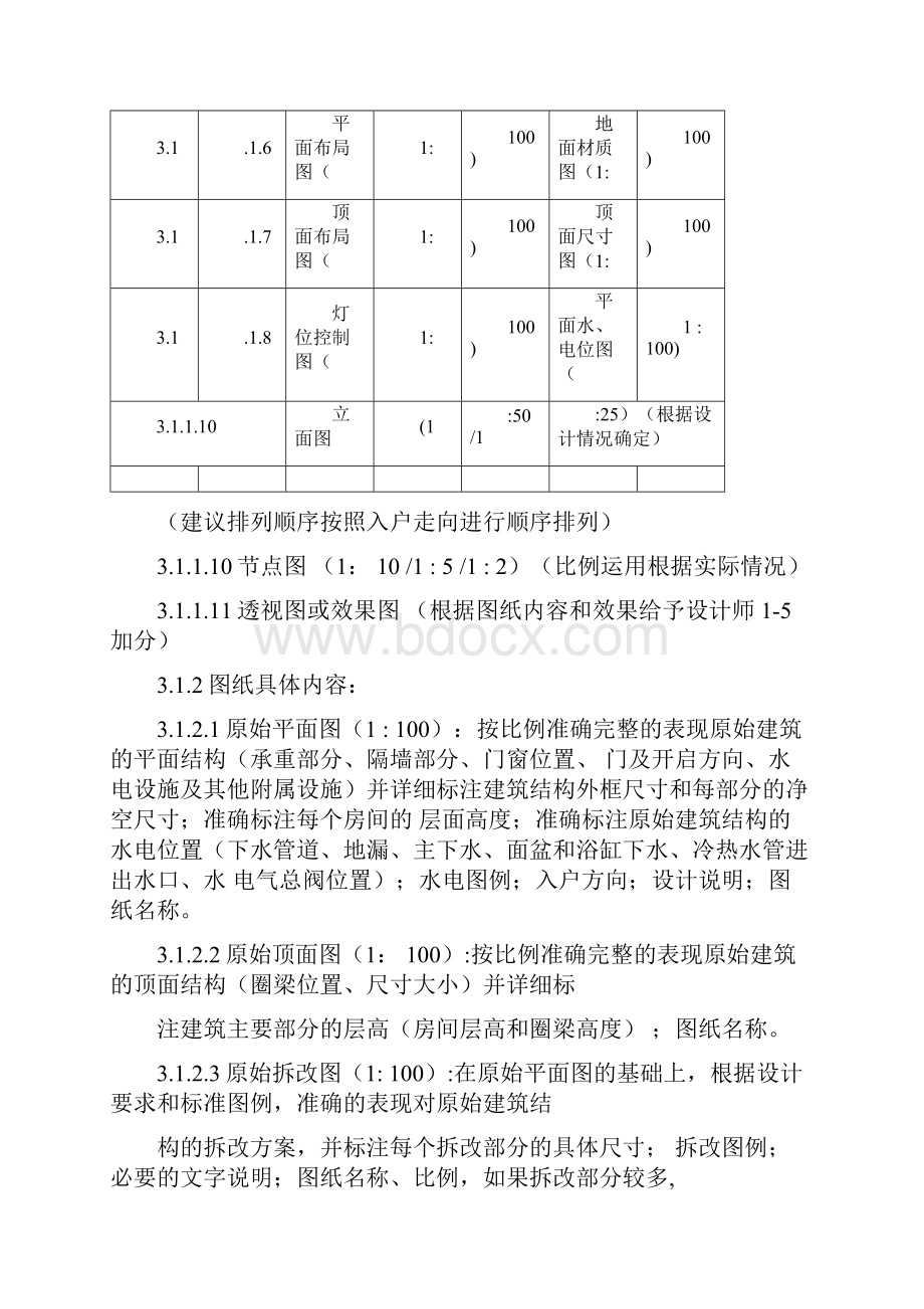 设计师预算图纸审核标准Word文件下载.docx_第2页