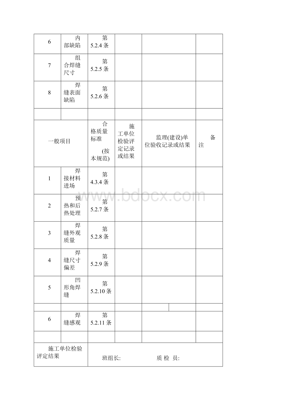 钢结构检验批国标.docx_第2页