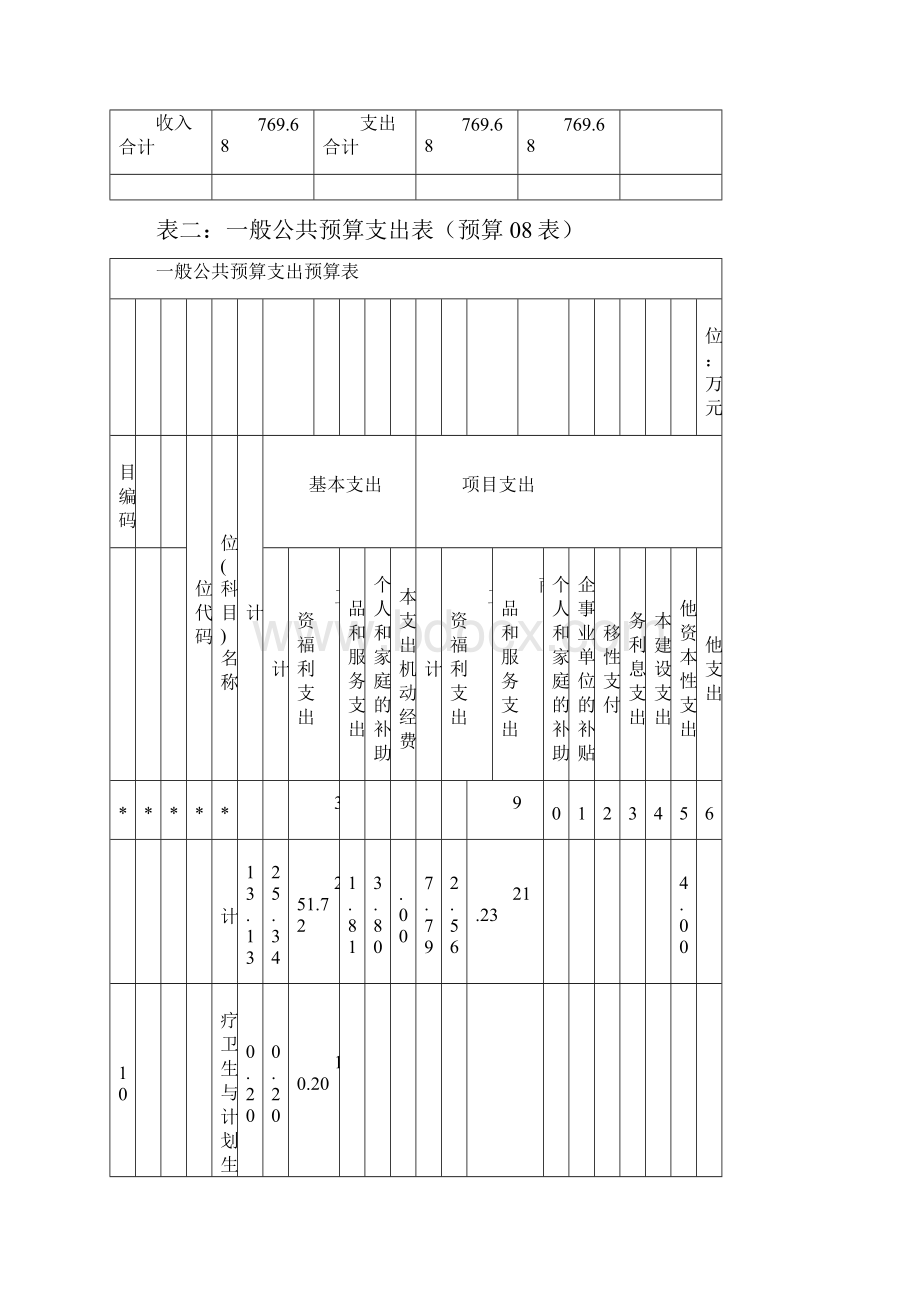 南宁市交通运输信息管理中心.docx_第3页