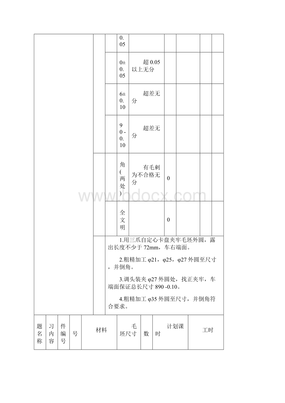 初级车工实操试题Word格式.docx_第2页