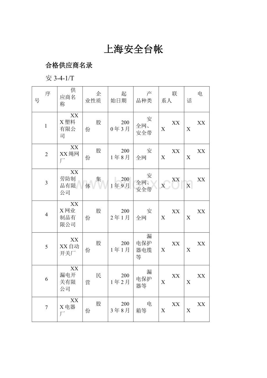 上海安全台帐Word格式文档下载.docx