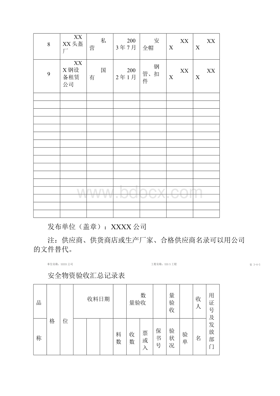 上海安全台帐.docx_第2页