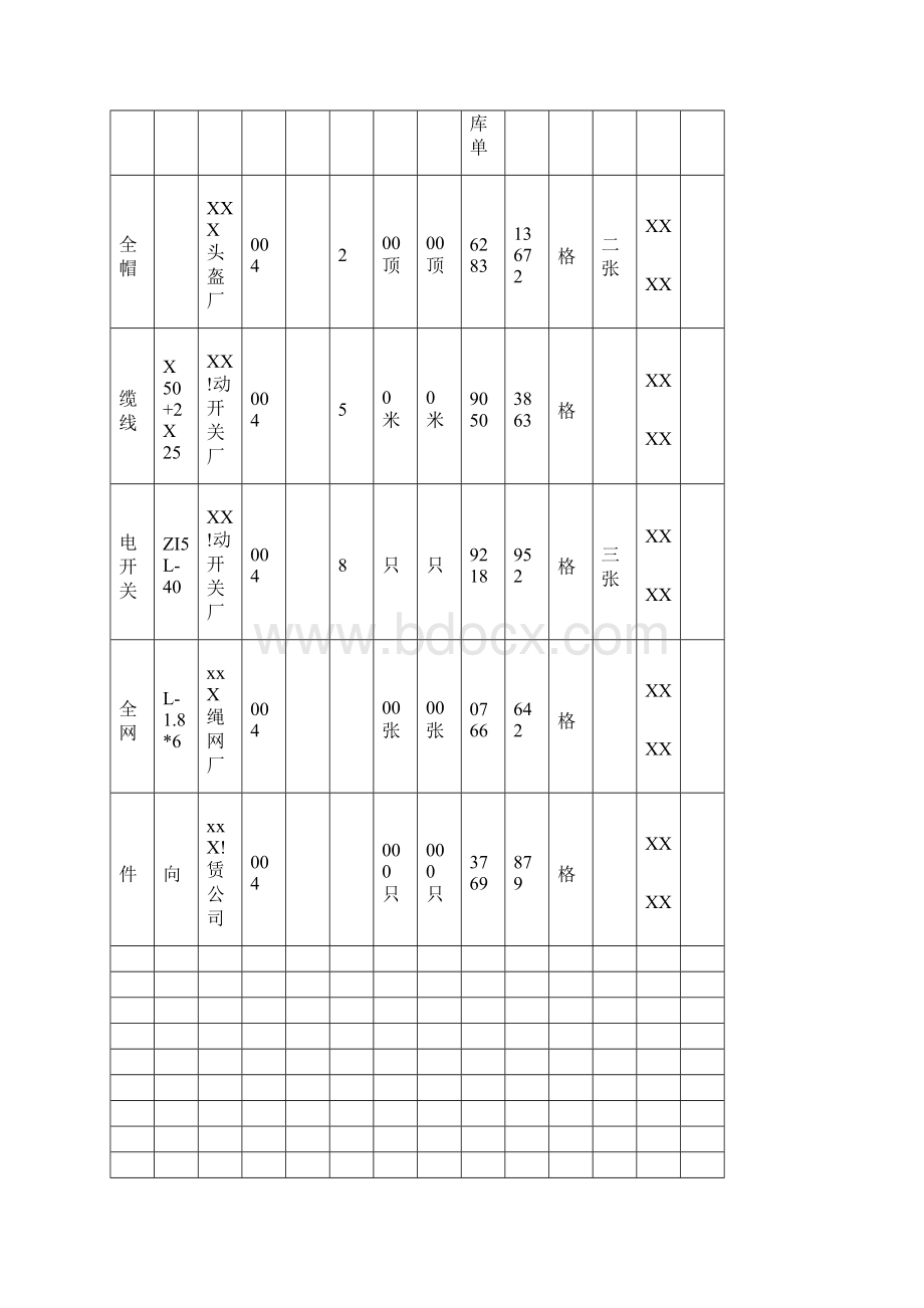 上海安全台帐.docx_第3页