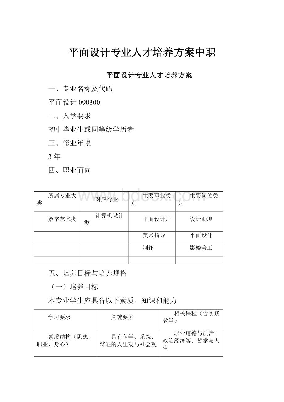 平面设计专业人才培养方案中职Word文档格式.docx_第1页