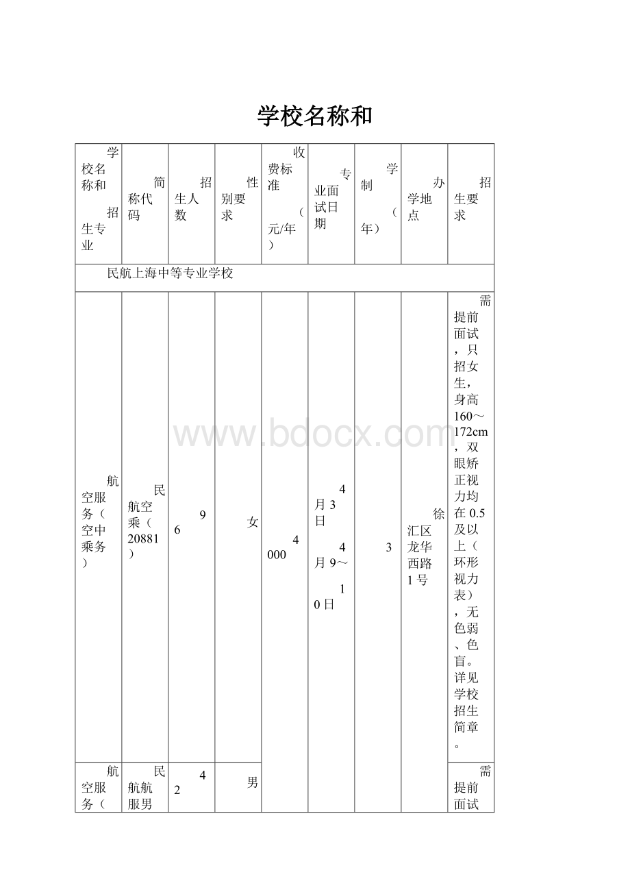 学校名称和.docx_第1页