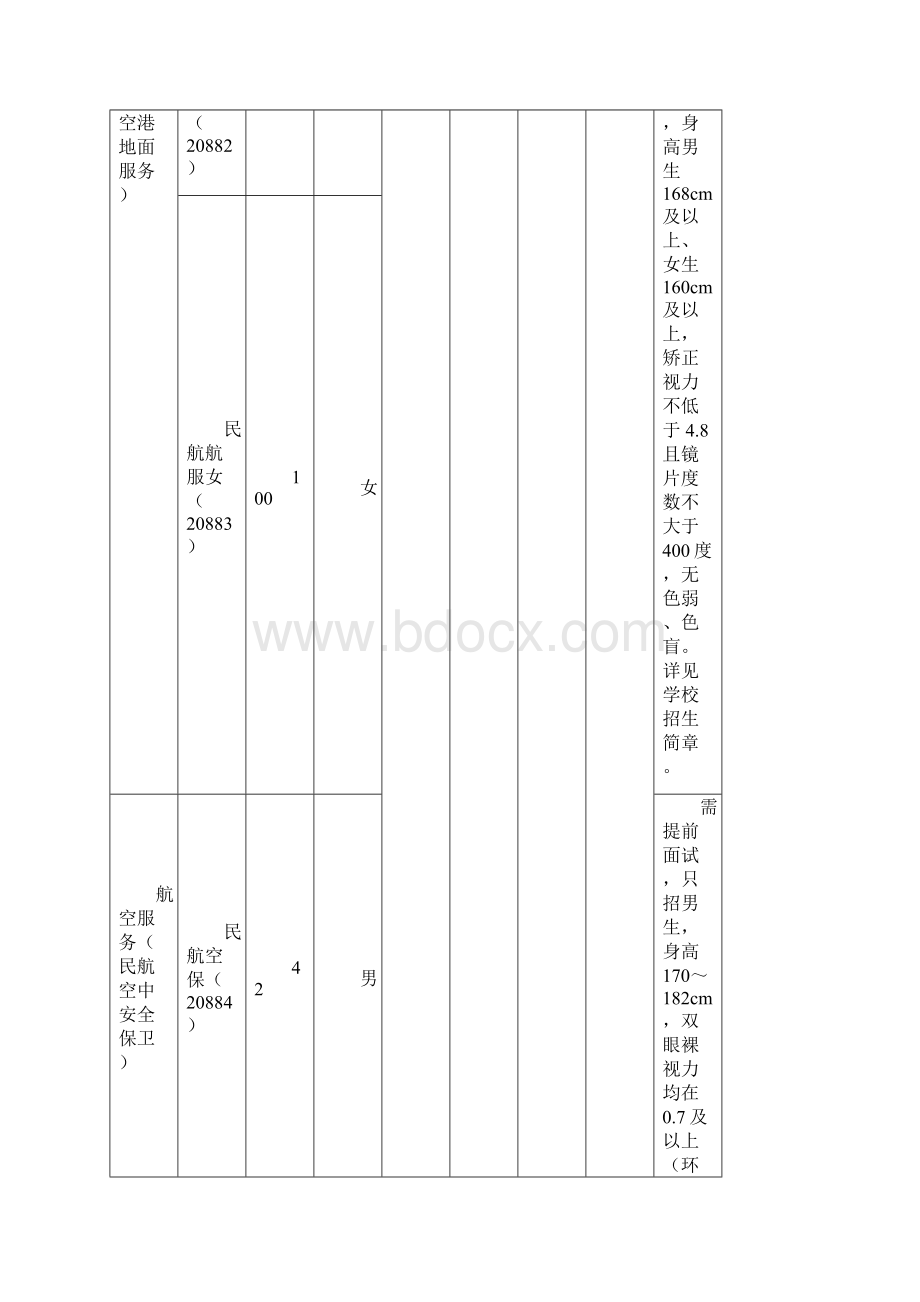 学校名称和.docx_第2页