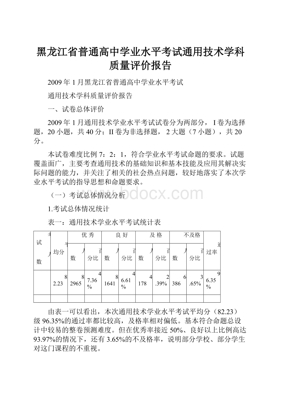 黑龙江省普通高中学业水平考试通用技术学科质量评价报告.docx