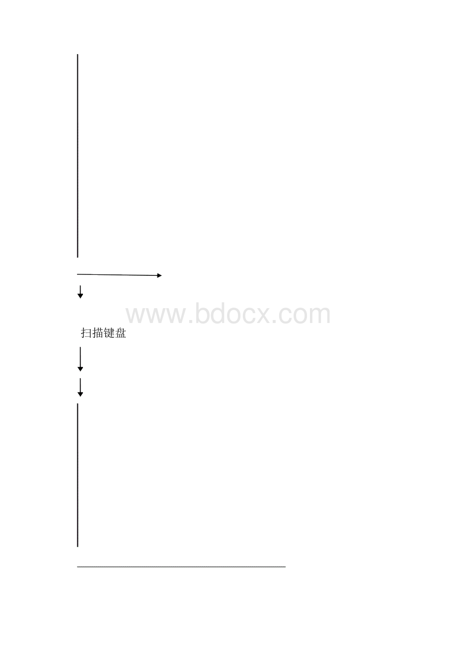 微机原理与接口技术课程设计报告音乐流水灯.docx_第3页