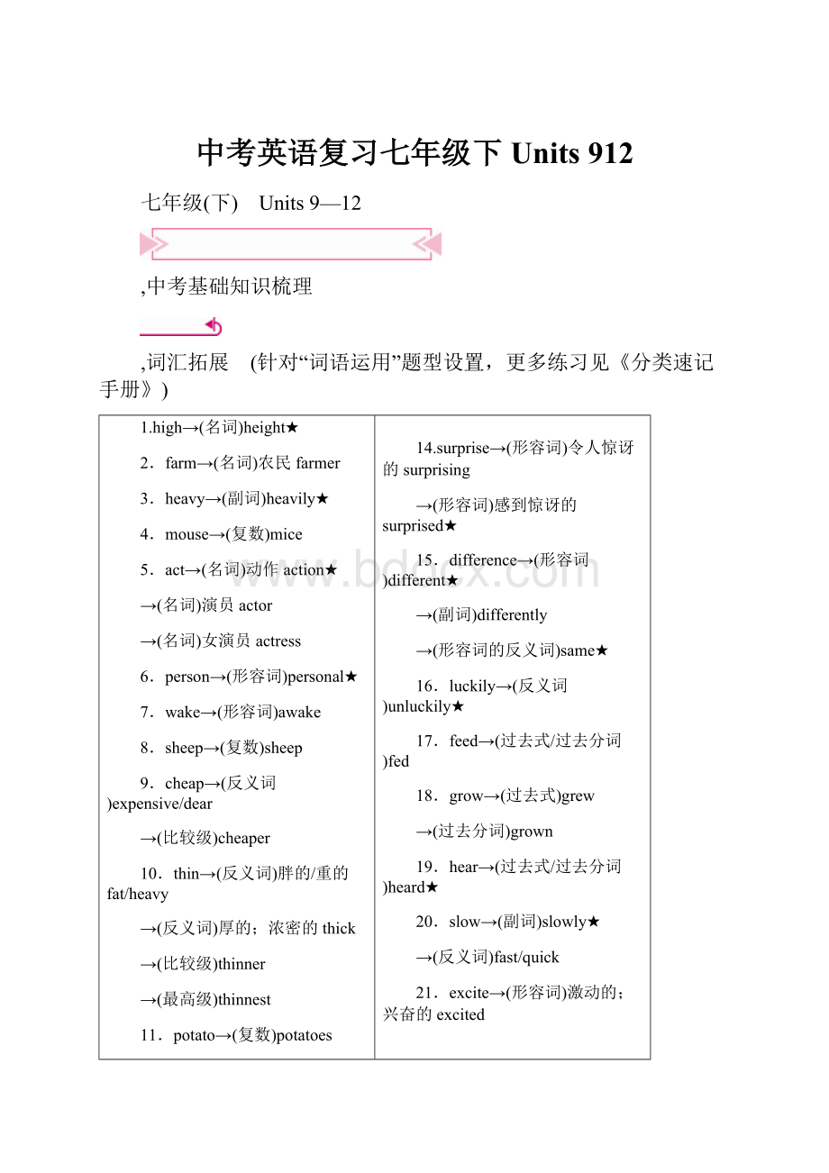 中考英语复习七年级下 Units 912Word文档下载推荐.docx