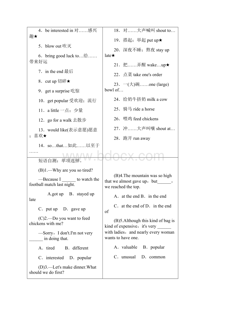 中考英语复习七年级下 Units 912.docx_第3页