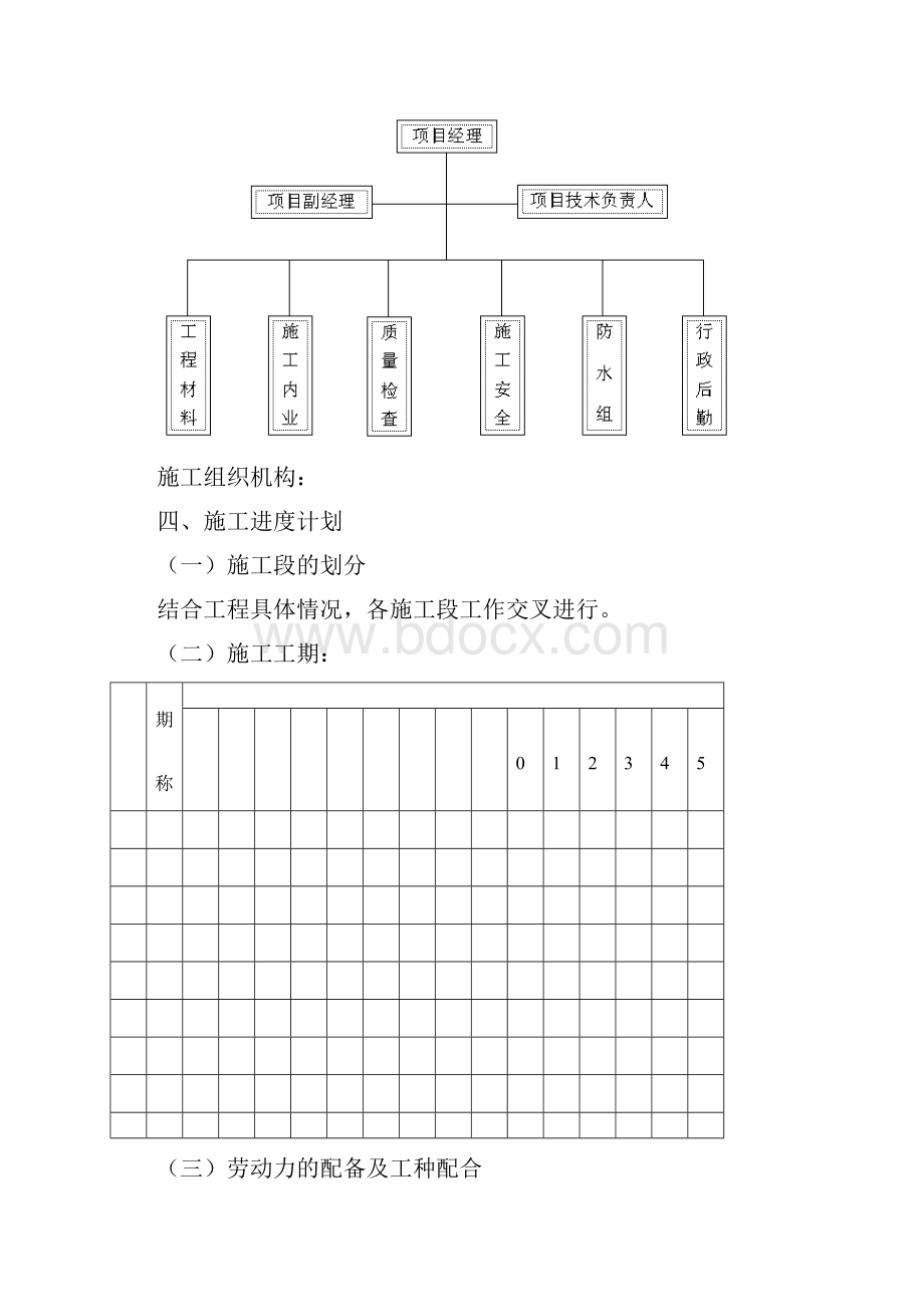 屋面SBS防水卷材施工方案图文.docx_第3页