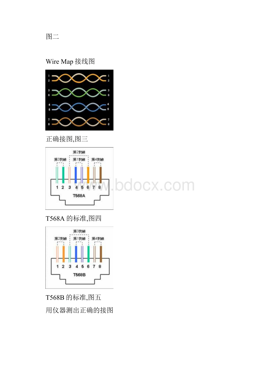 说明并比较UTPCat5Cat5eCat6的不同.docx_第2页