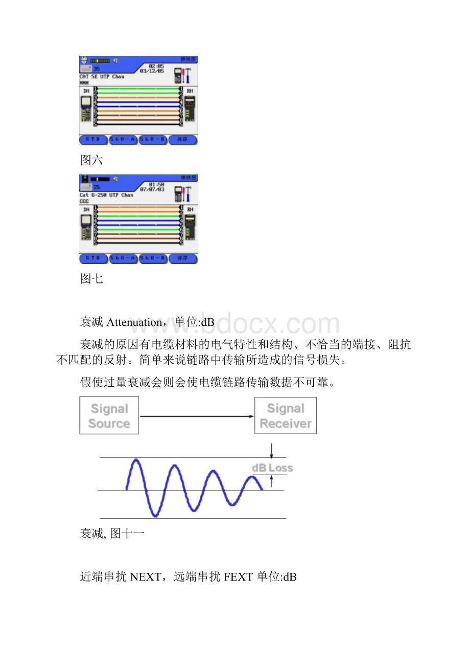 说明并比较UTPCat5Cat5eCat6的不同.docx_第3页