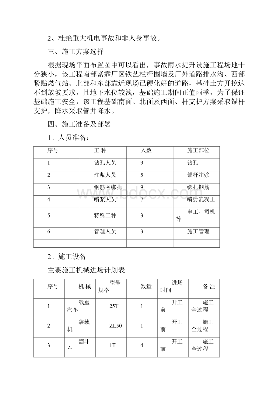 锚杆支护施工方案.docx_第2页