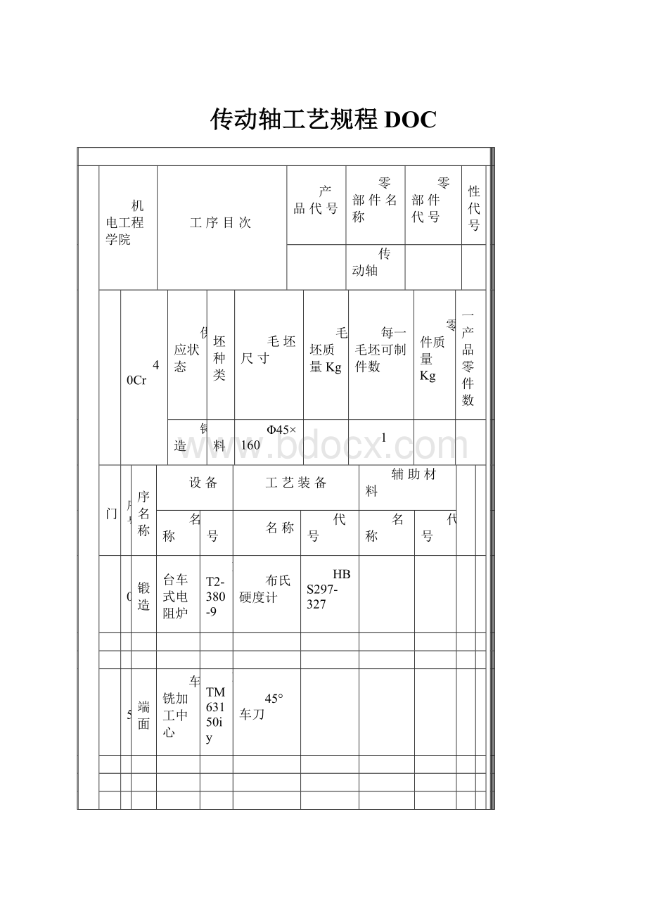 传动轴工艺规程DOC.docx