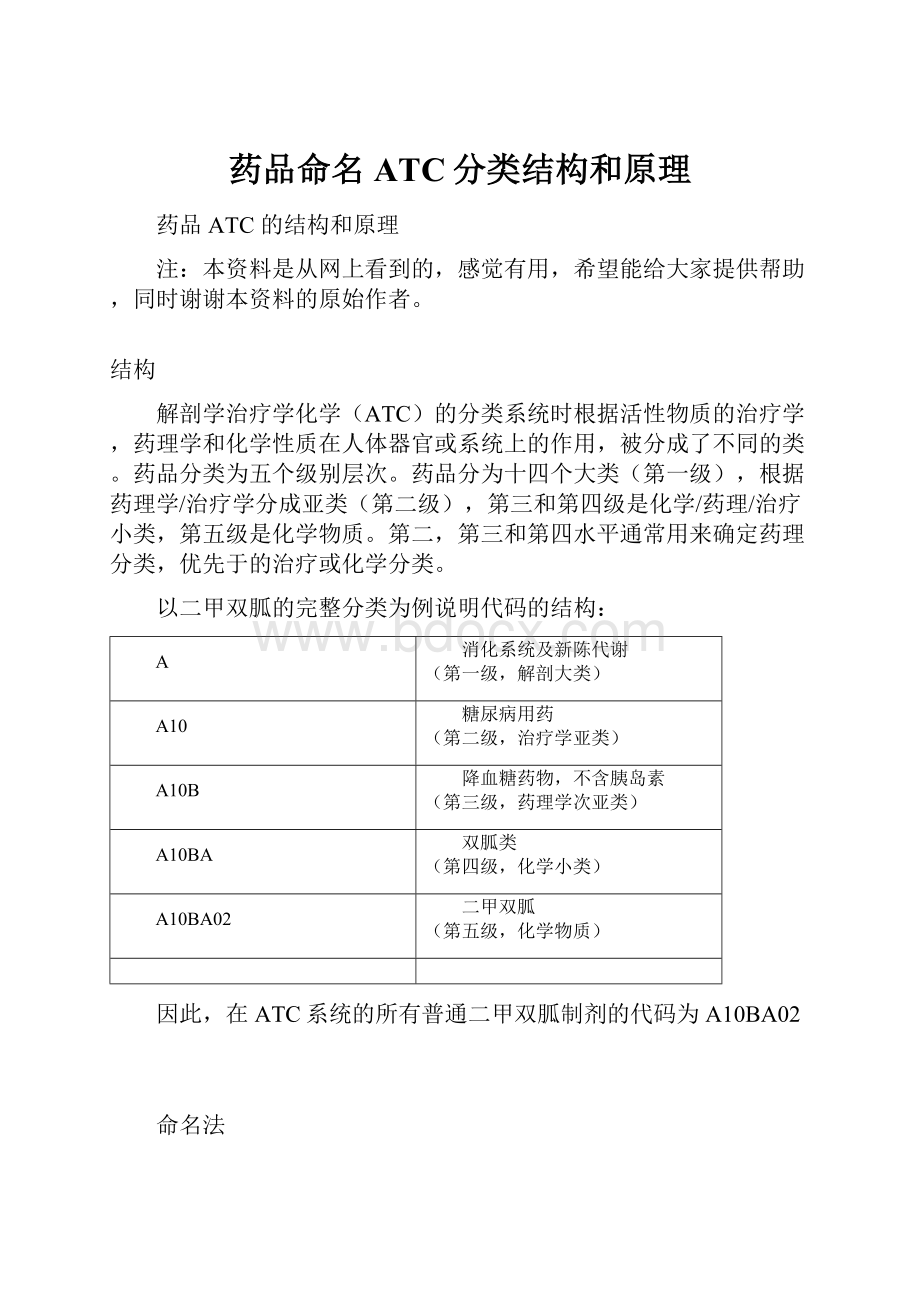 药品命名ATC分类结构和原理Word下载.docx