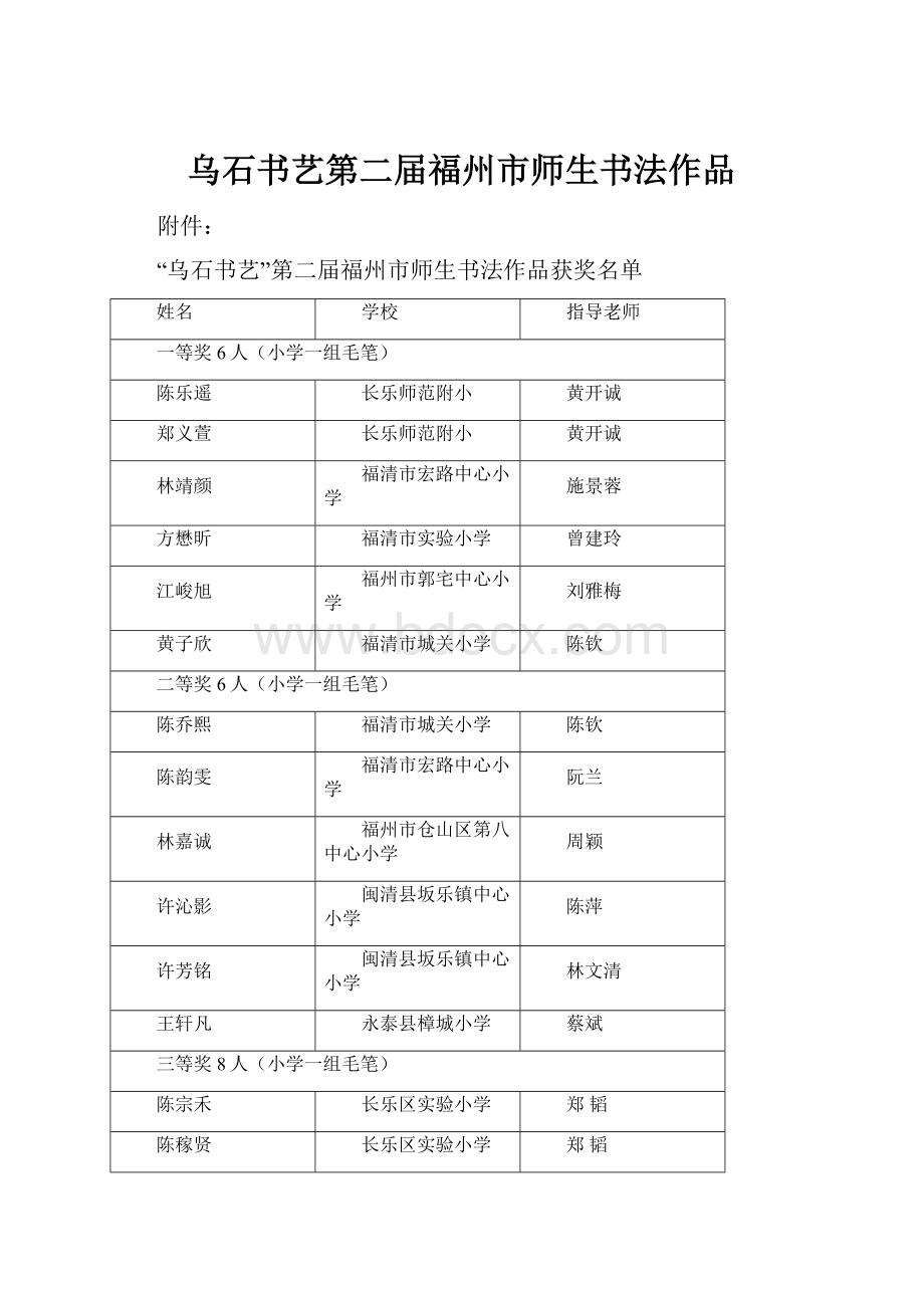 乌石书艺第二届福州市师生书法作品.docx