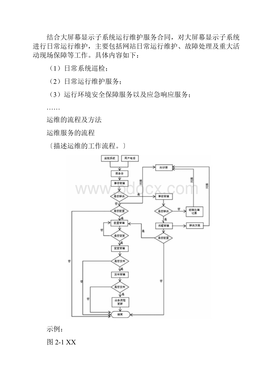 软件系统运维方案.docx_第3页