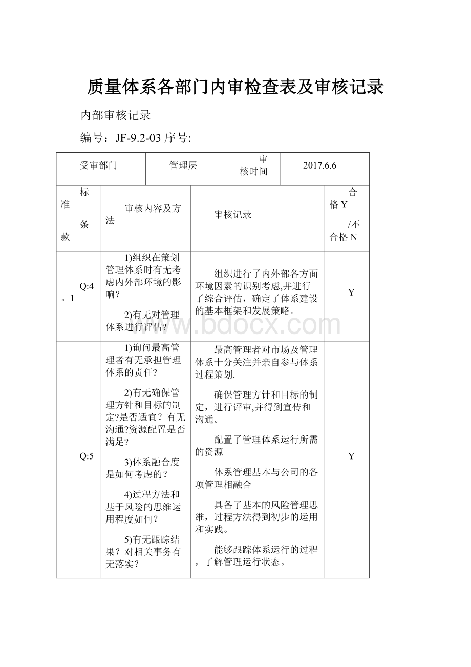 质量体系各部门内审检查表及审核记录Word文档格式.docx