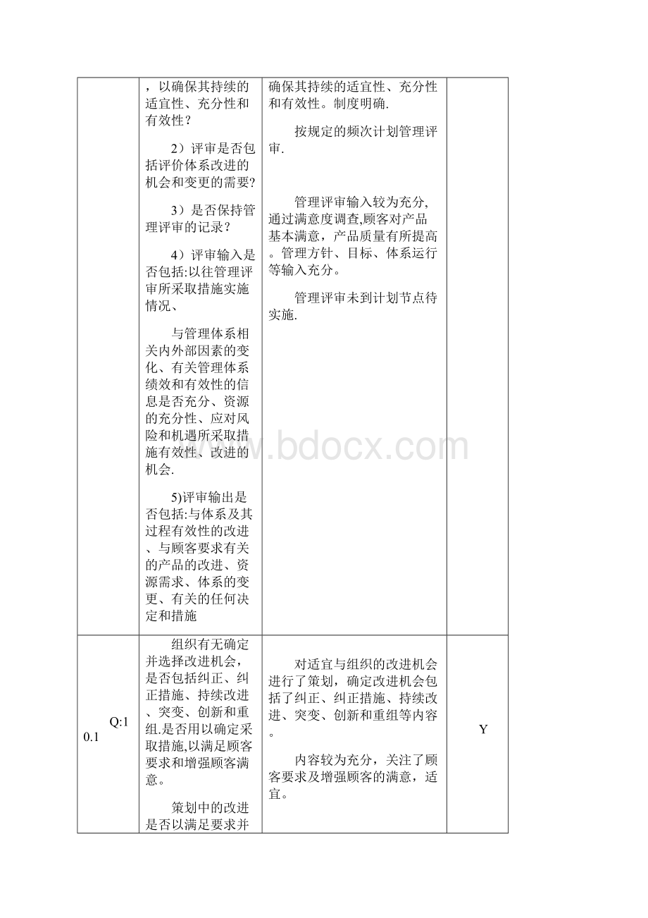 质量体系各部门内审检查表及审核记录.docx_第3页