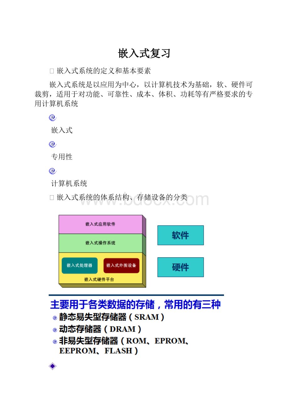 嵌入式复习.docx_第1页