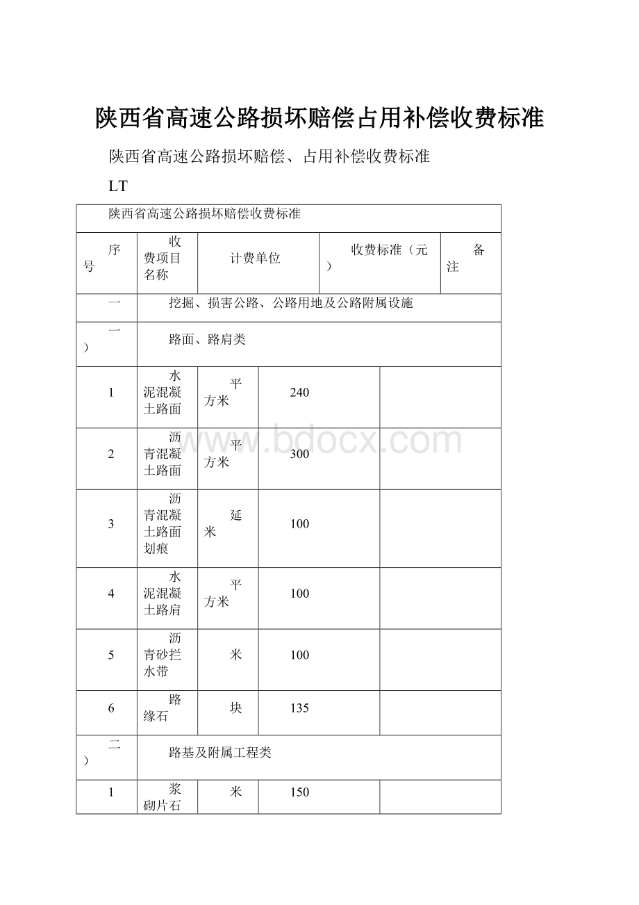 陕西省高速公路损坏赔偿占用补偿收费标准Word文档格式.docx