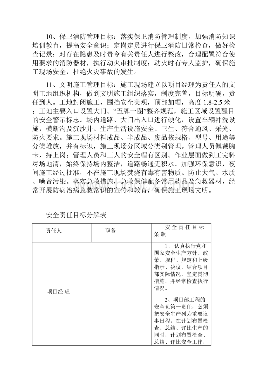 施工现场安全管理目标人员安全管理目标分解及考核文档格式.docx_第3页