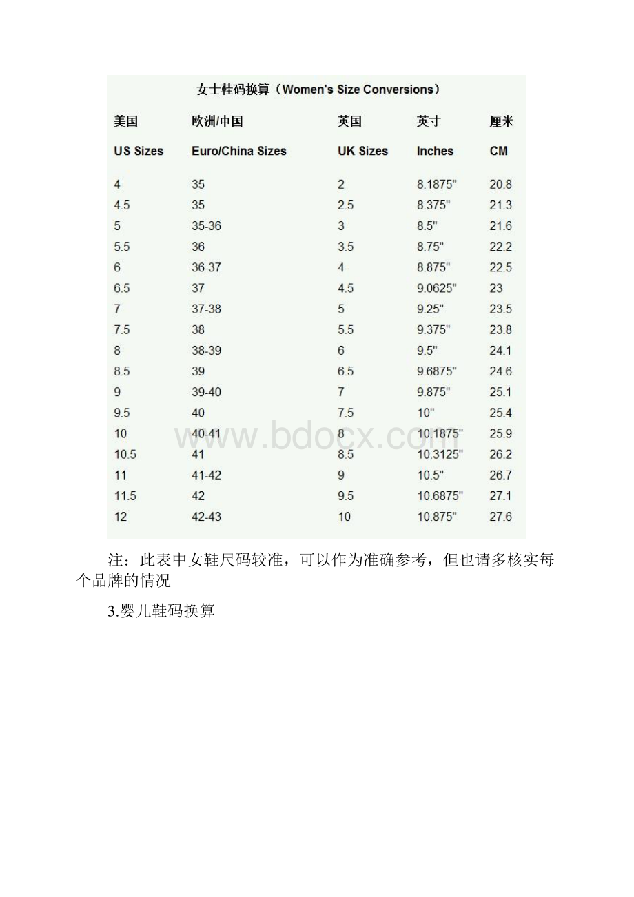 09 常用海淘鞋服尺码换算.docx_第2页