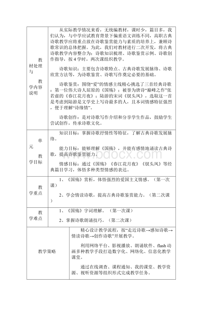 信息化教学设计教案大学语文Word文档下载推荐.docx_第2页