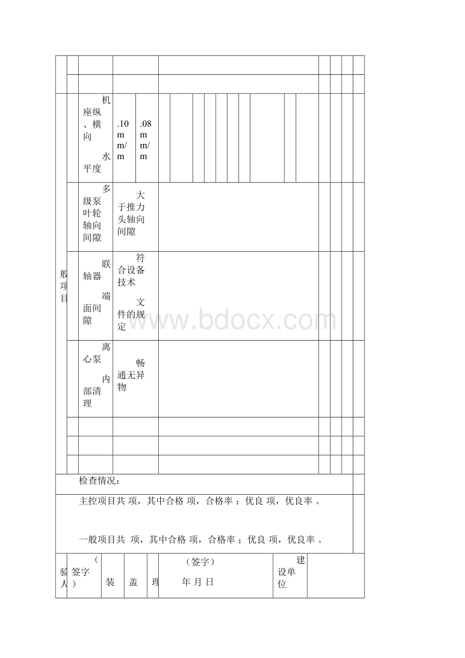 泵站质量检查表文档格式.docx_第2页