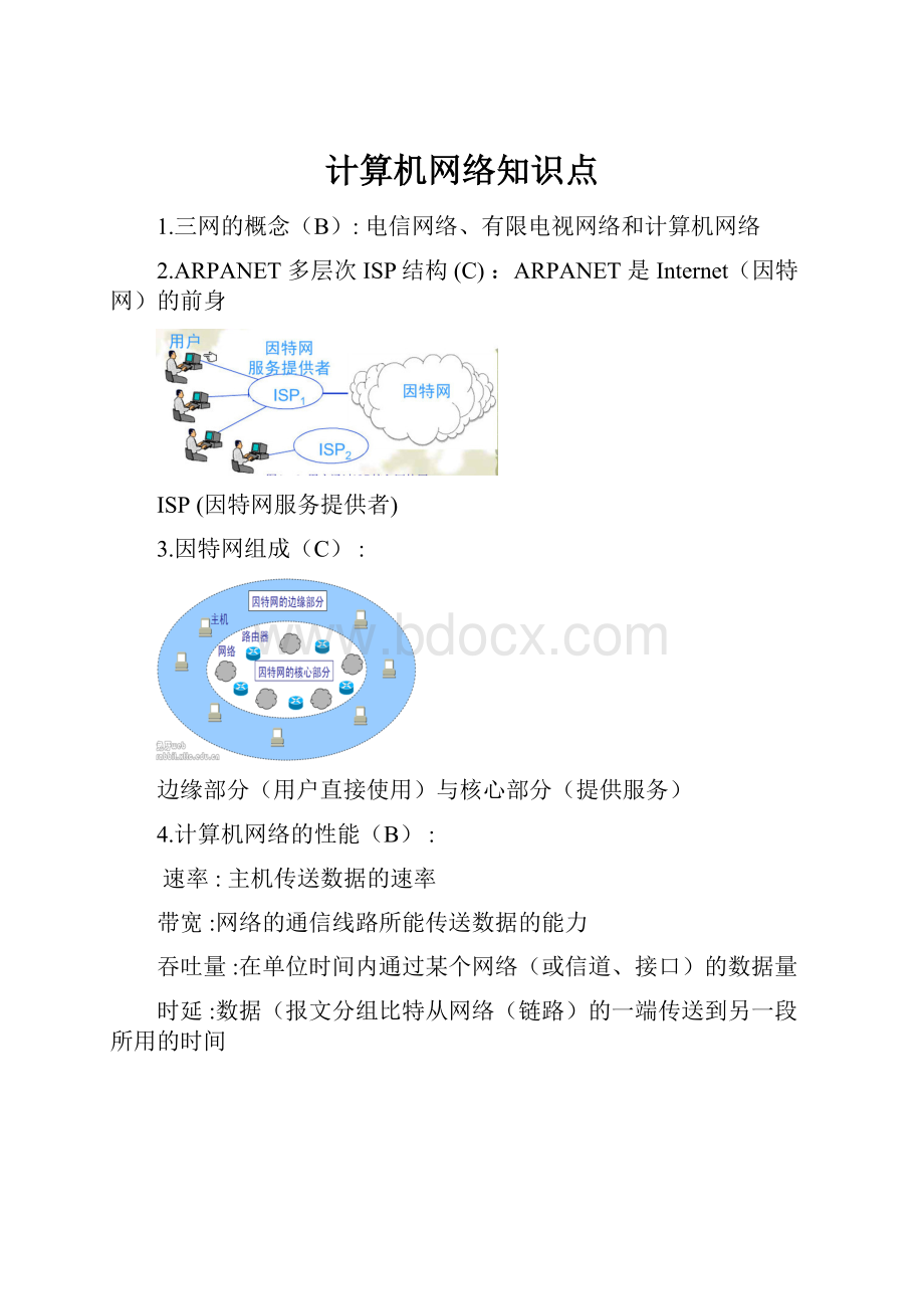 计算机网络知识点Word文档下载推荐.docx_第1页