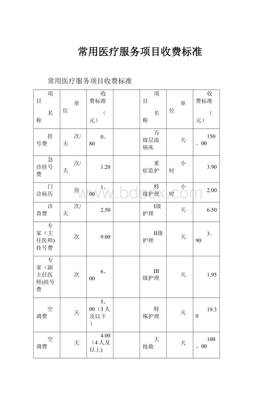 常用医疗服务项目收费标准.docx