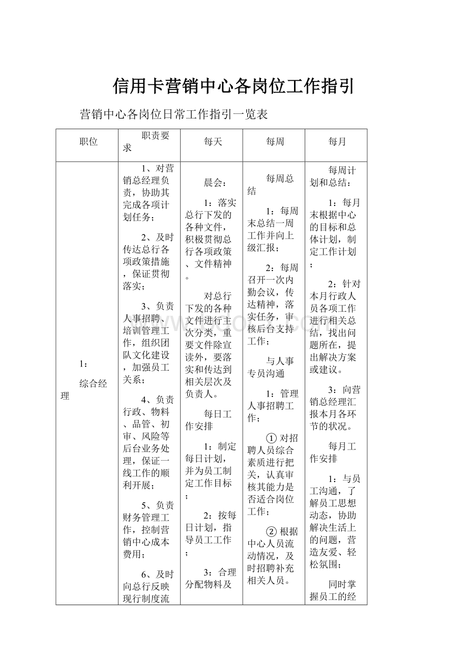 信用卡营销中心各岗位工作指引.docx_第1页