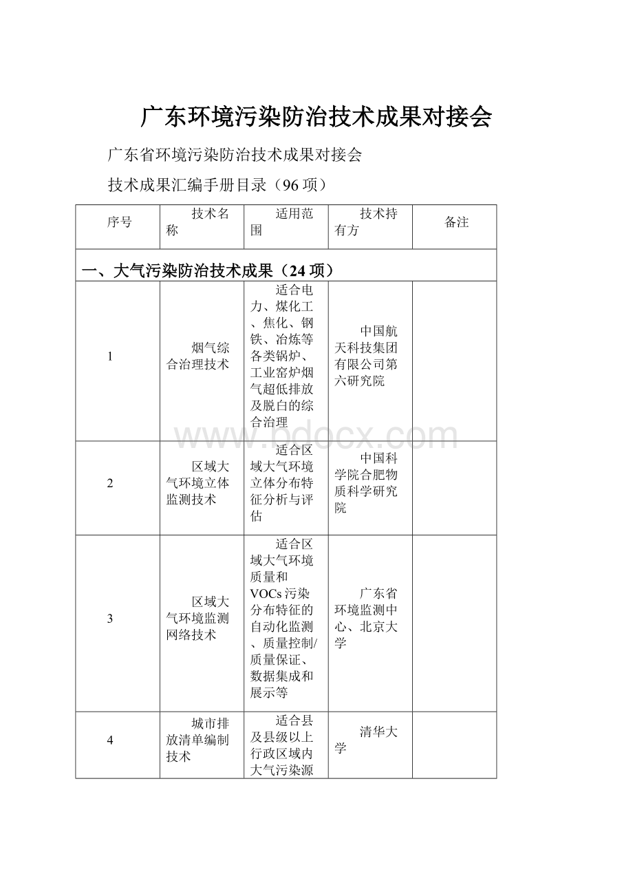 广东环境污染防治技术成果对接会文档格式.docx