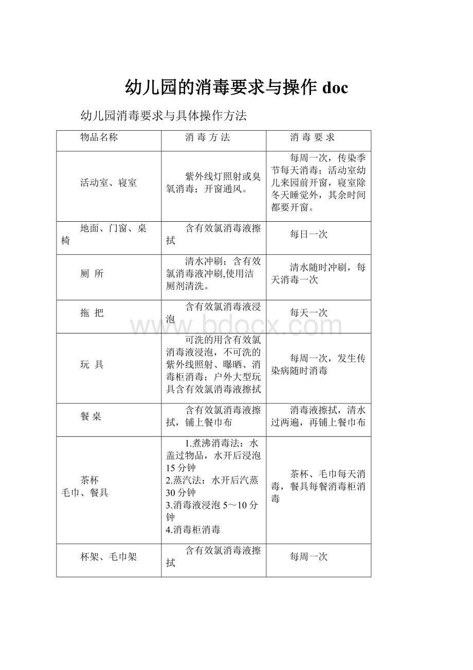 幼儿园的消毒要求与操作doc.docx